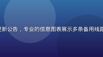 www.91 备用域名列表更新公告，专业的信息图表展示多条备用线路状态，绿色可用标识清晰醒目